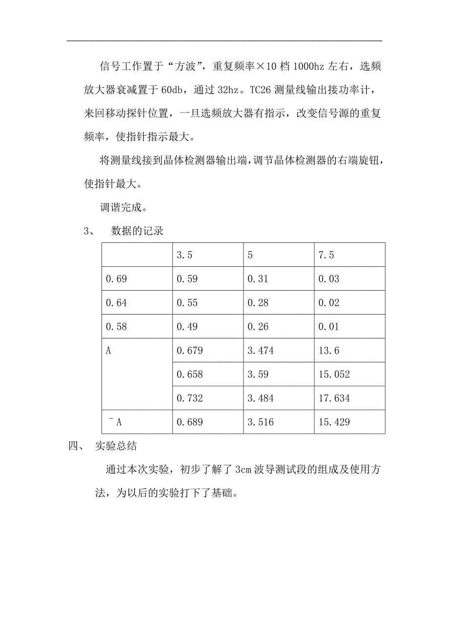 awr7硬件实验_第3页