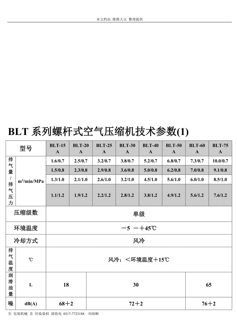 blt系列螺杆式空气压缩机技术参数(1)_第2页