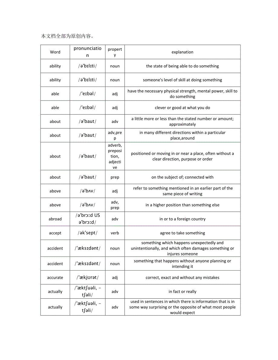 2015年英英解释版上海中考英语词汇汇总全表(带音标)_第2页