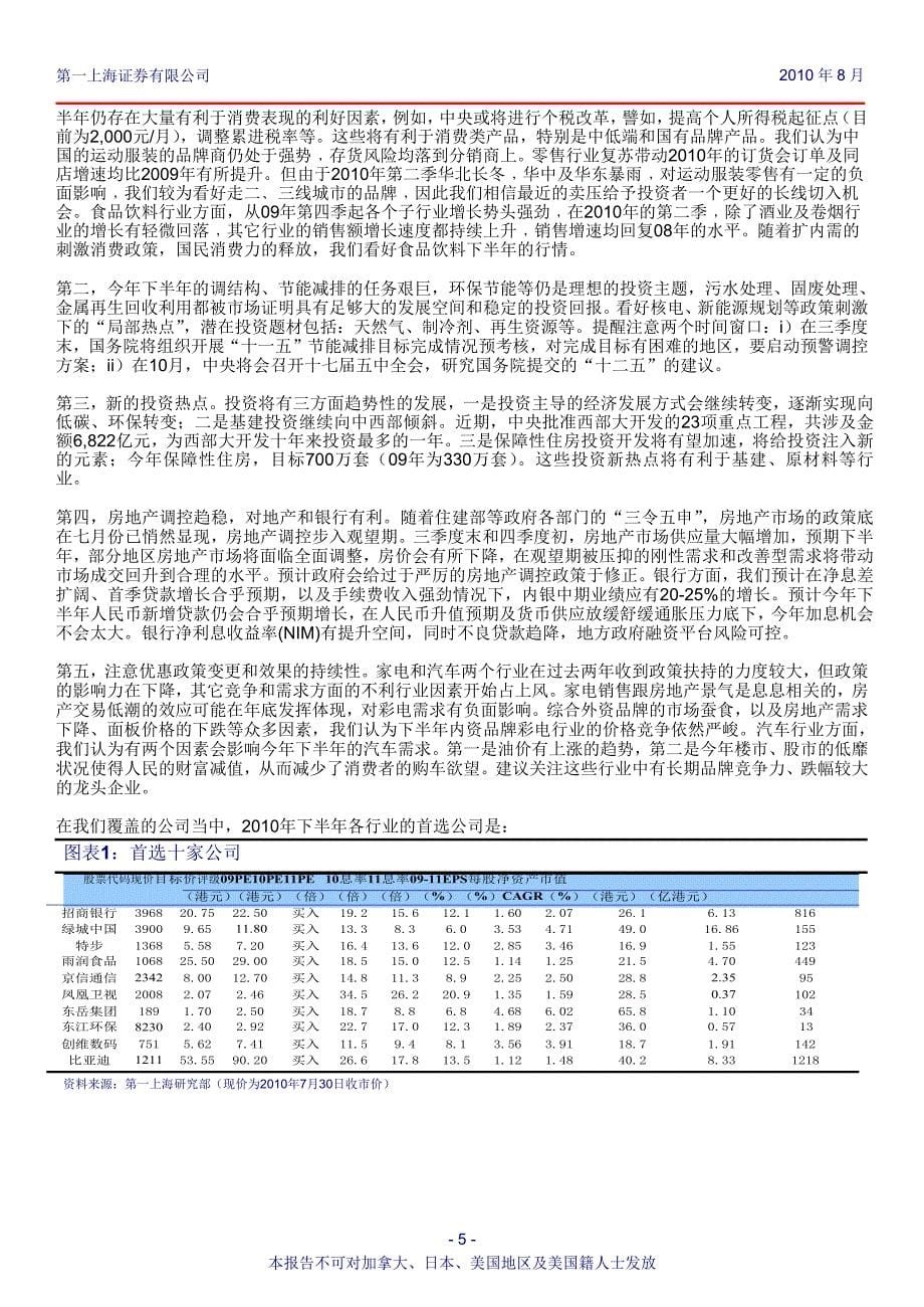 2010年香港市场投资策略报告_第5页