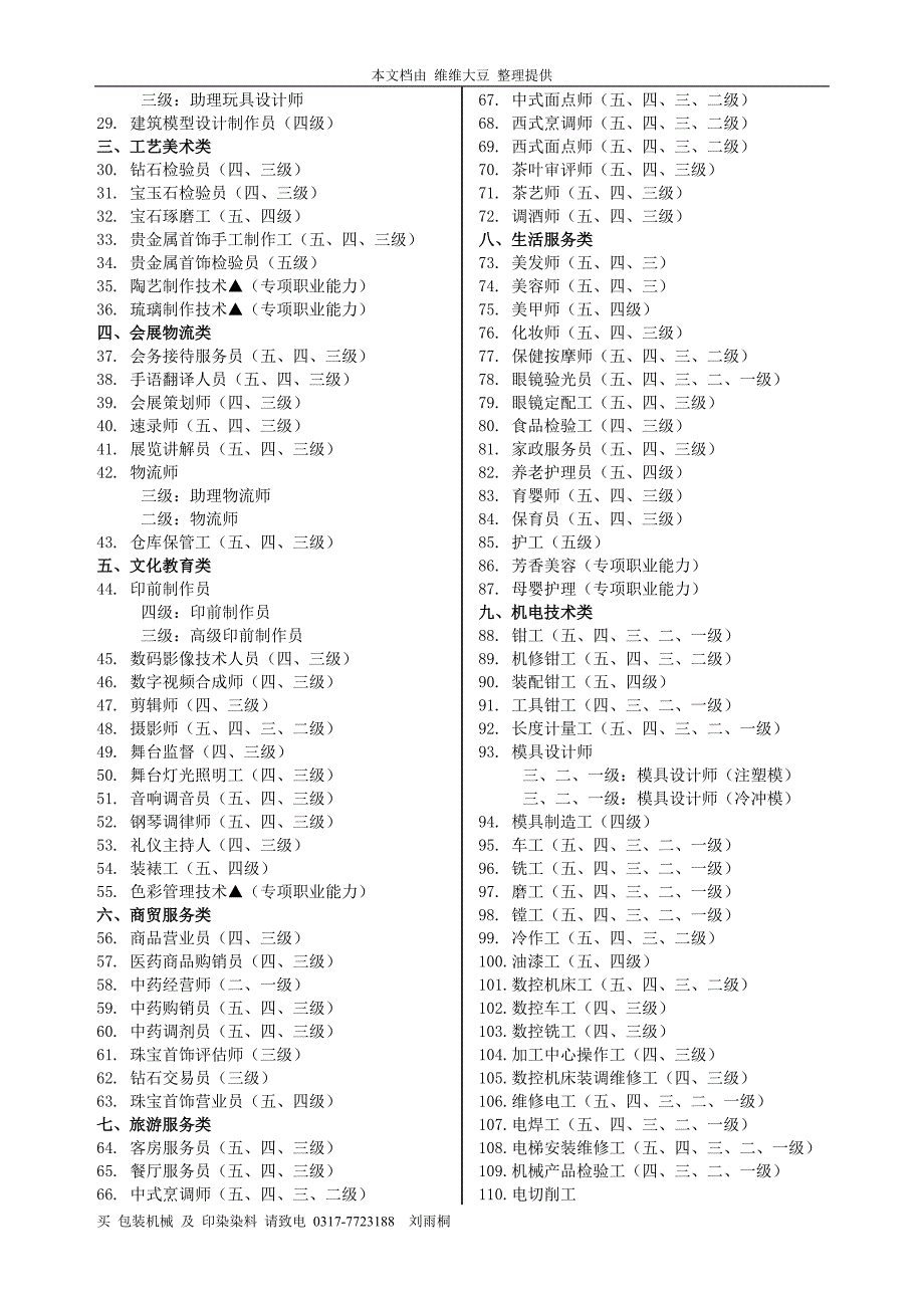 2010年补贴培训目录(1)_第3页