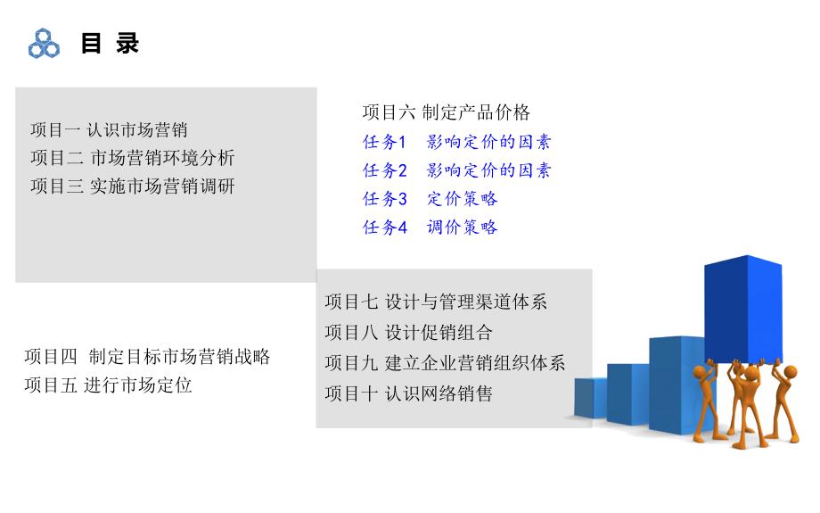 市场营销理论与实操 应用型本科经管类市场营销理论与实操项目六_第2页