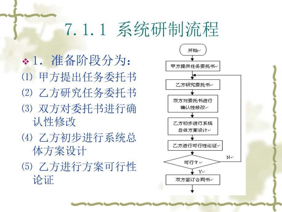 测控系统网络化技术及应用第2版 于洋第7章.1_第5页