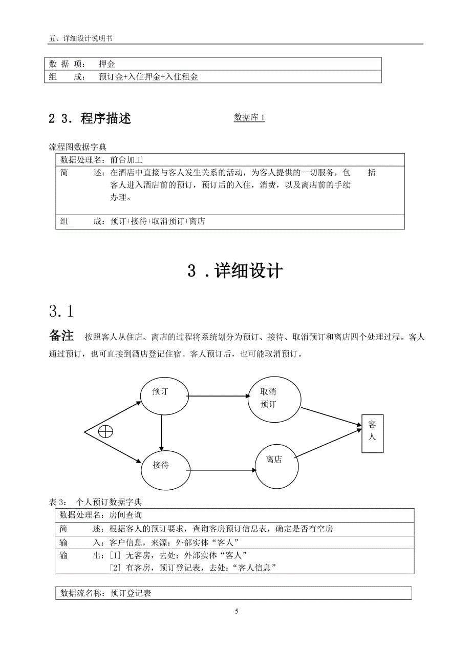 c++ 酒店客房管理系统(最新整理by阿拉蕾)_第5页