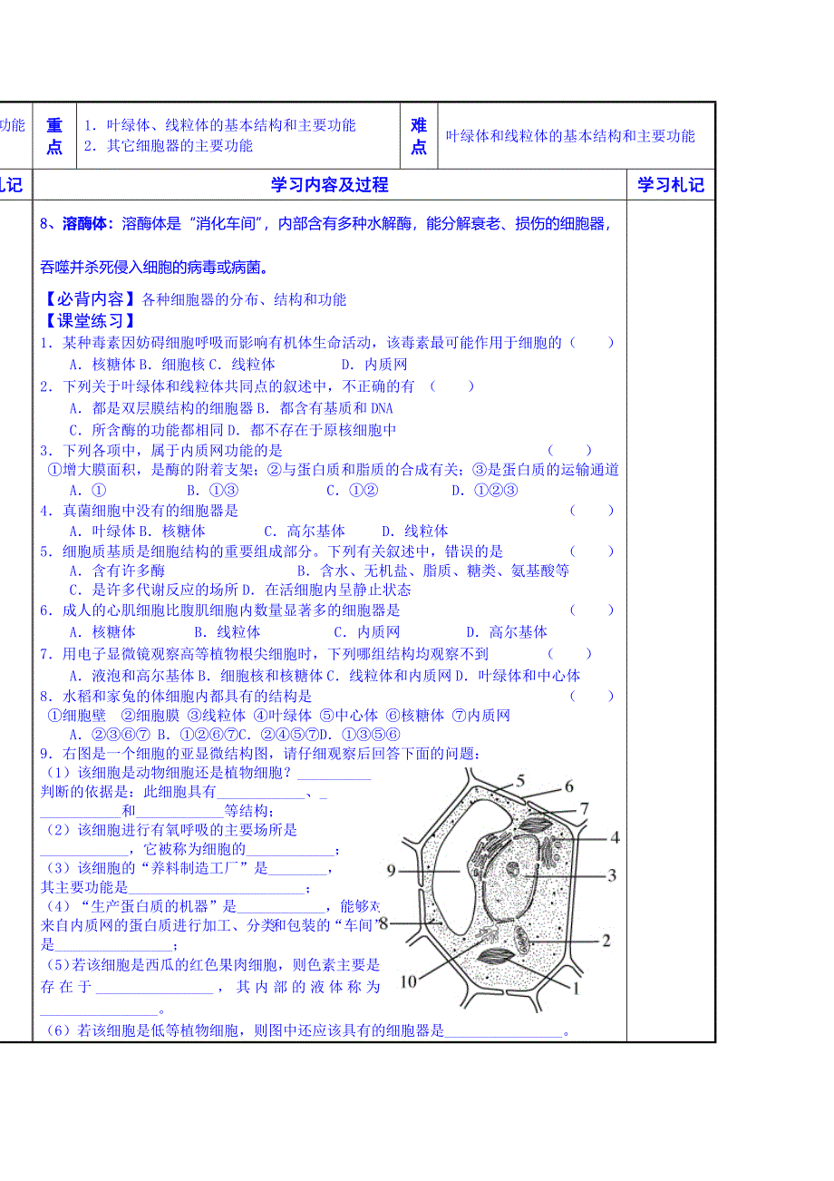 2014-2015学年江苏省苏州市第五中学高一生物学案08：《细胞的结构和功能》（3）（苏教版必修一）_第1页