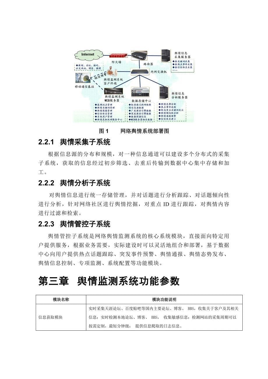 安码网络舆情监测系统技术白皮书-市场版v1.1_第5页