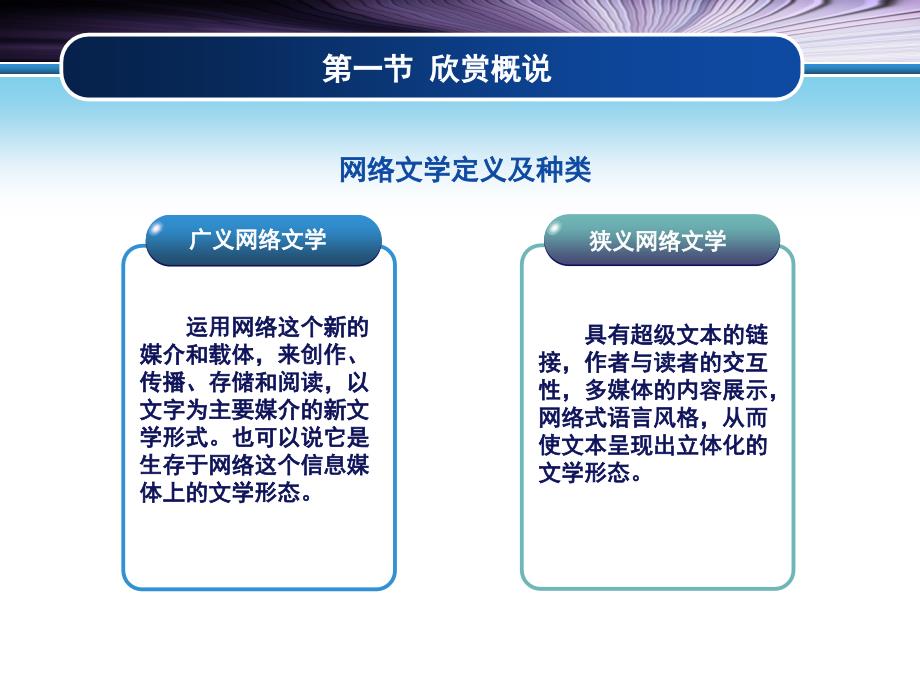 文学欣赏 高职 公共课文学欣赏·第五章 网络文学欣赏_第4页