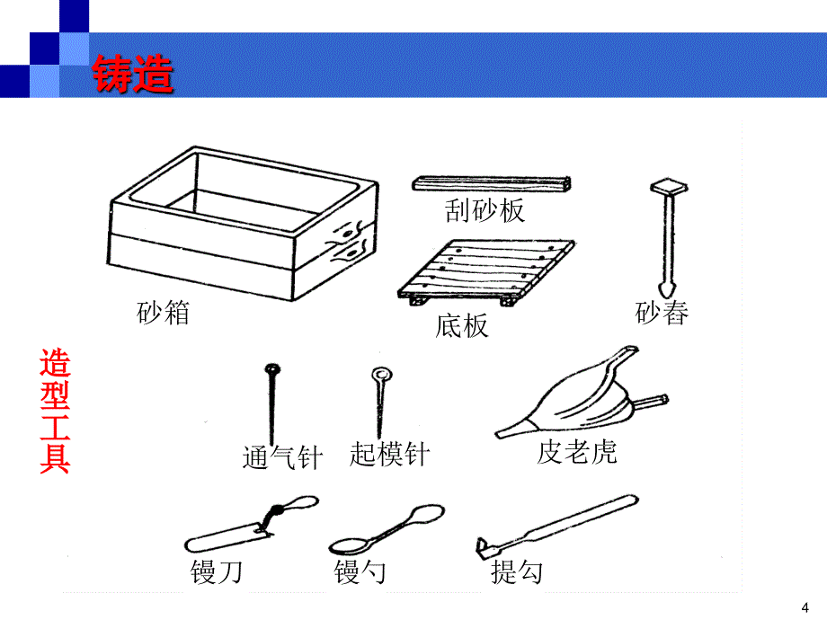 机械制造基础第3版 宋昭祥铸锻焊修改件廖艳春_第4页