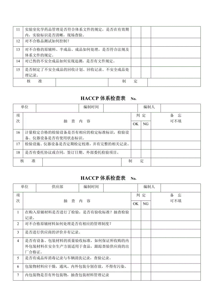 haccp体系检查表及质量体系检查表(最新整理by阿拉蕾)_第2页