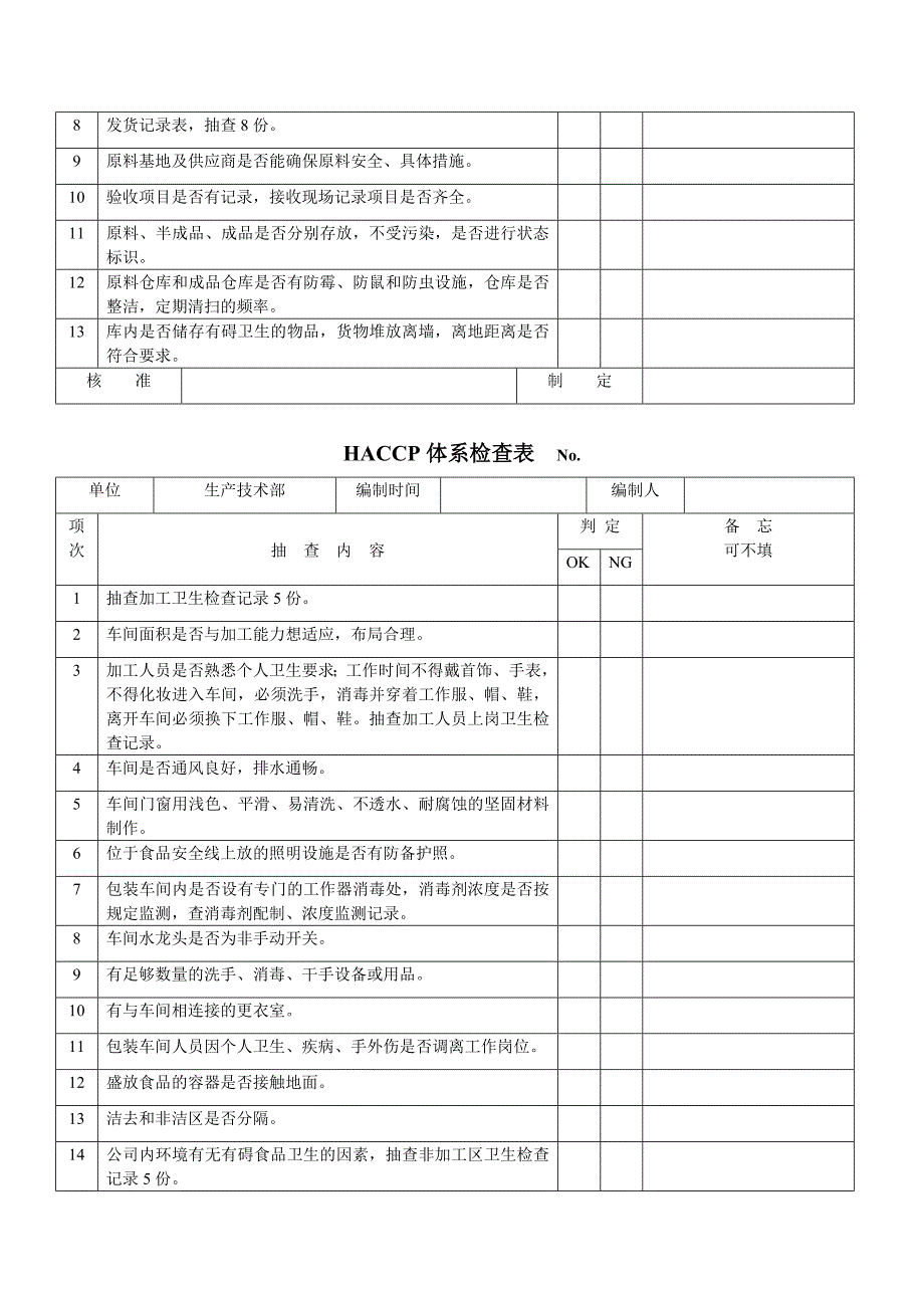 haccp体系检查表及质量体系检查表(最新整理by阿拉蕾)_第3页