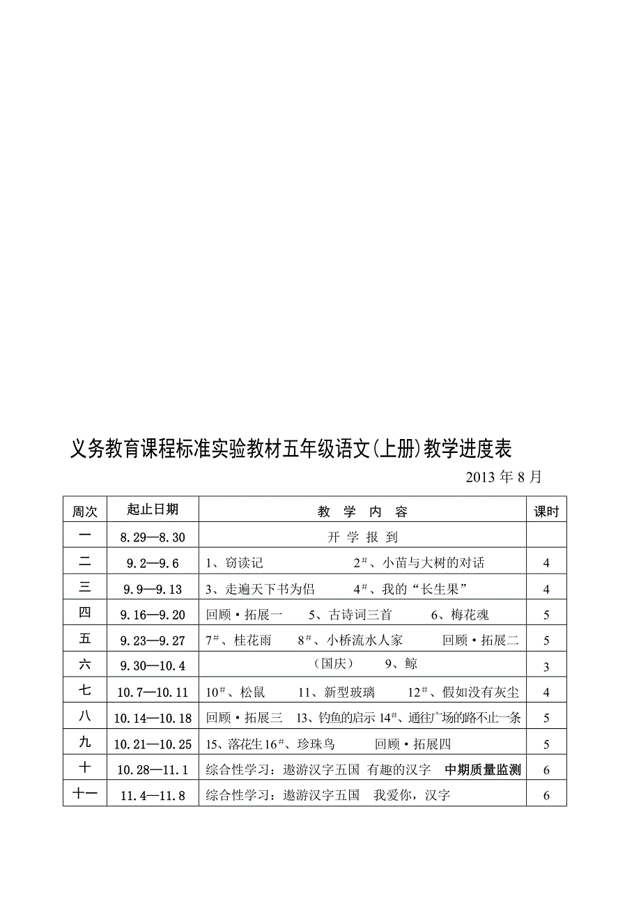 2013-2014(上)小学语文教学进度_第1页