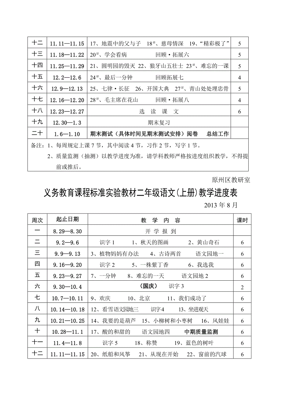 2013-2014(上)小学语文教学进度_第2页