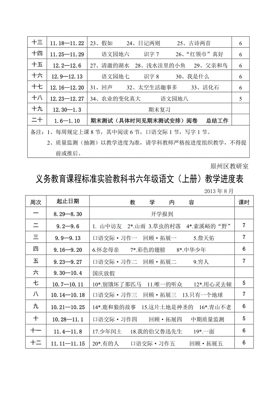 2013-2014(上)小学语文教学进度_第3页