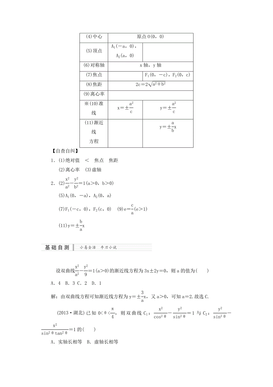 2015届高考数学（理）一轮复习配套文档：9.7　双曲线_第2页