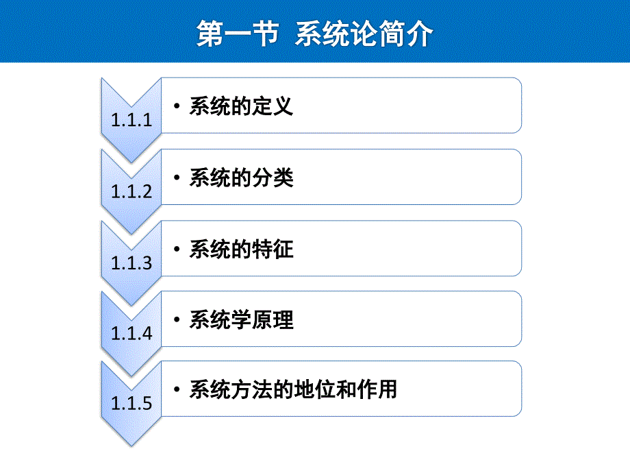 安全系统工程第3版 徐志胜第一章 安全系统工程概论_第4页