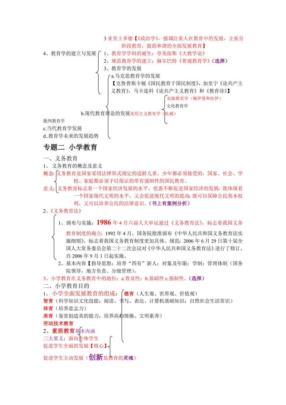 2012教师招聘考试复习资料_划重点考点(最新整理by阿拉蕾)_第2页