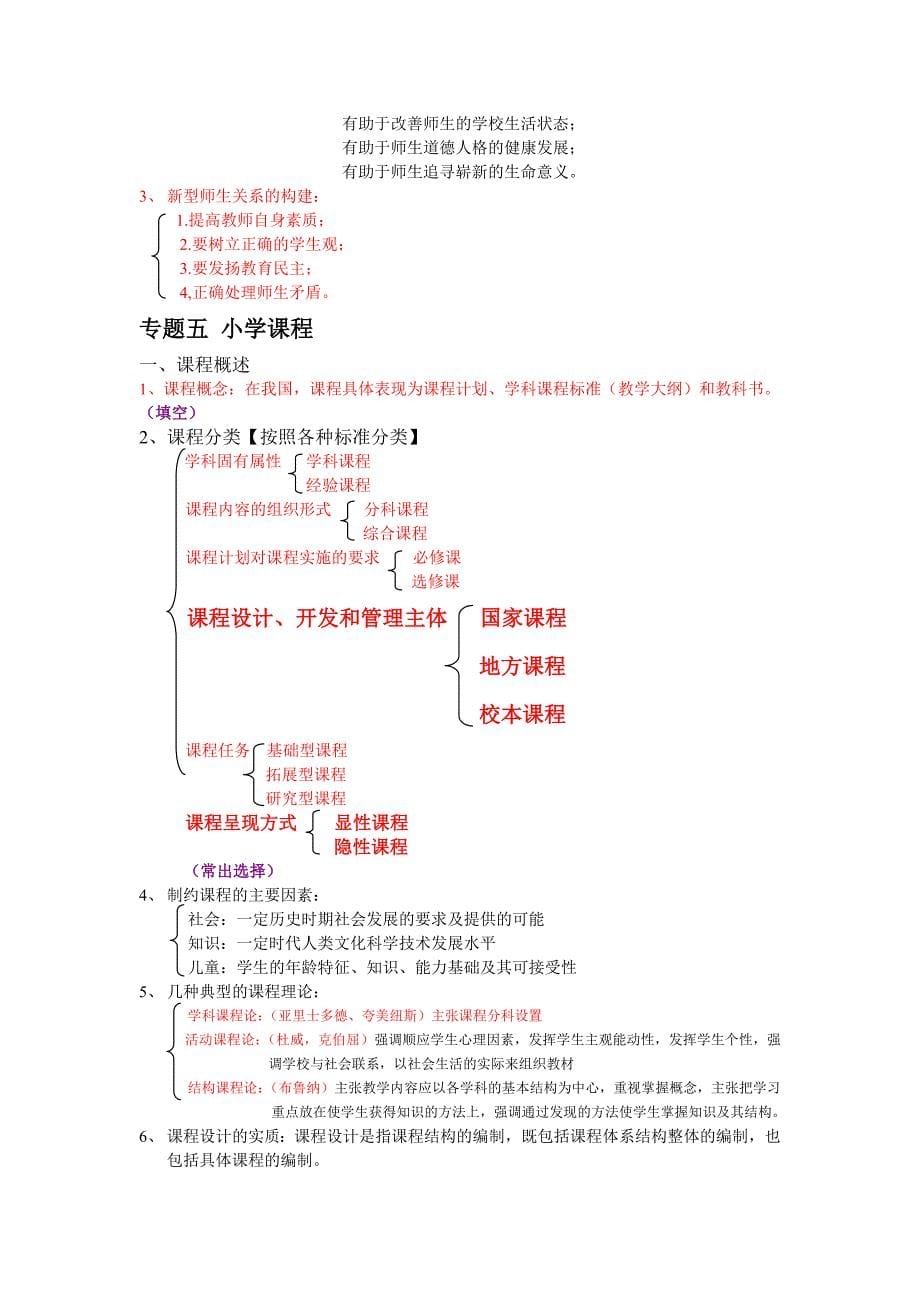 2012教师招聘考试复习资料_划重点考点(最新整理by阿拉蕾)_第5页