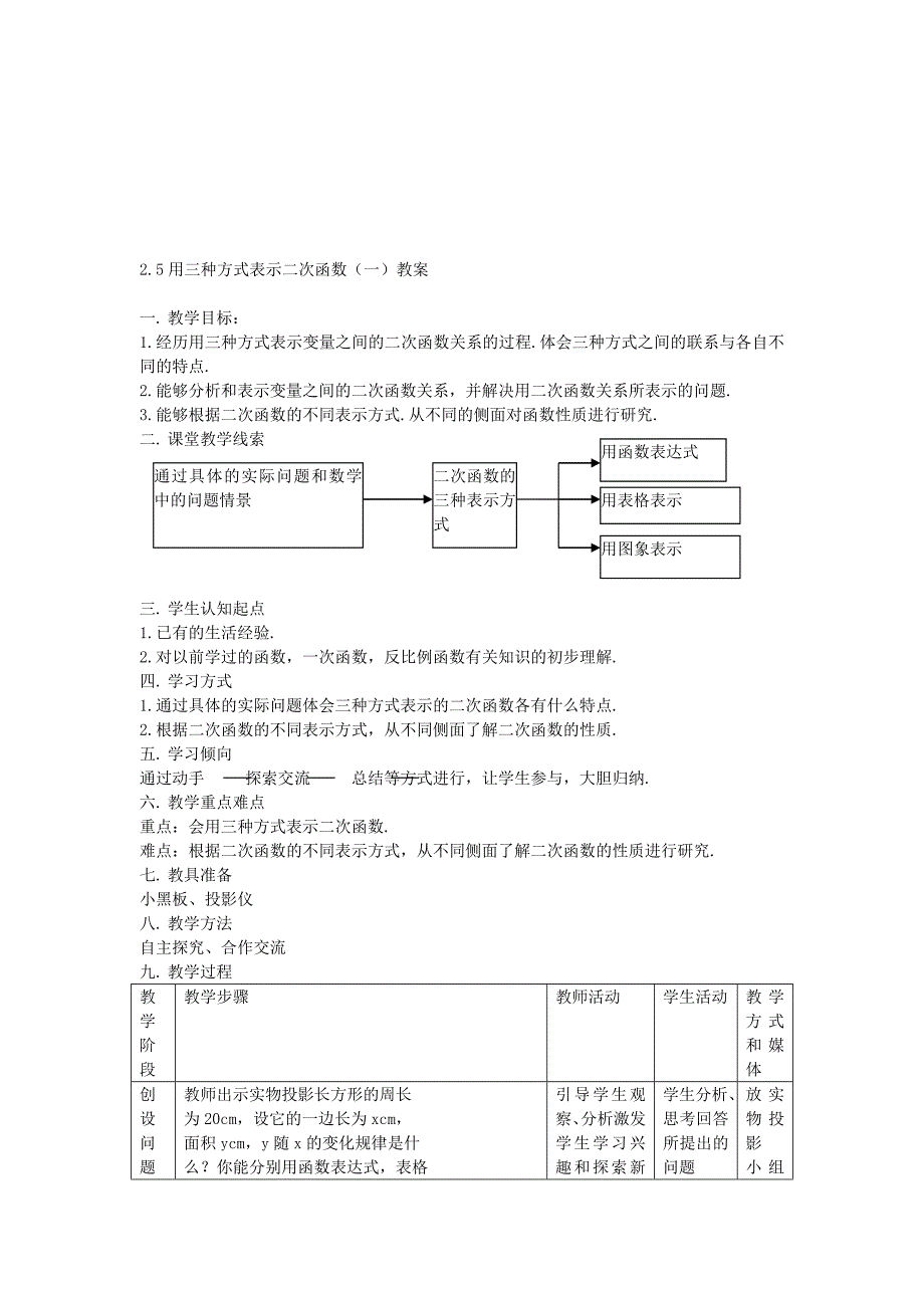 2[1].5用三种方式表示二次函数教学案_第1页