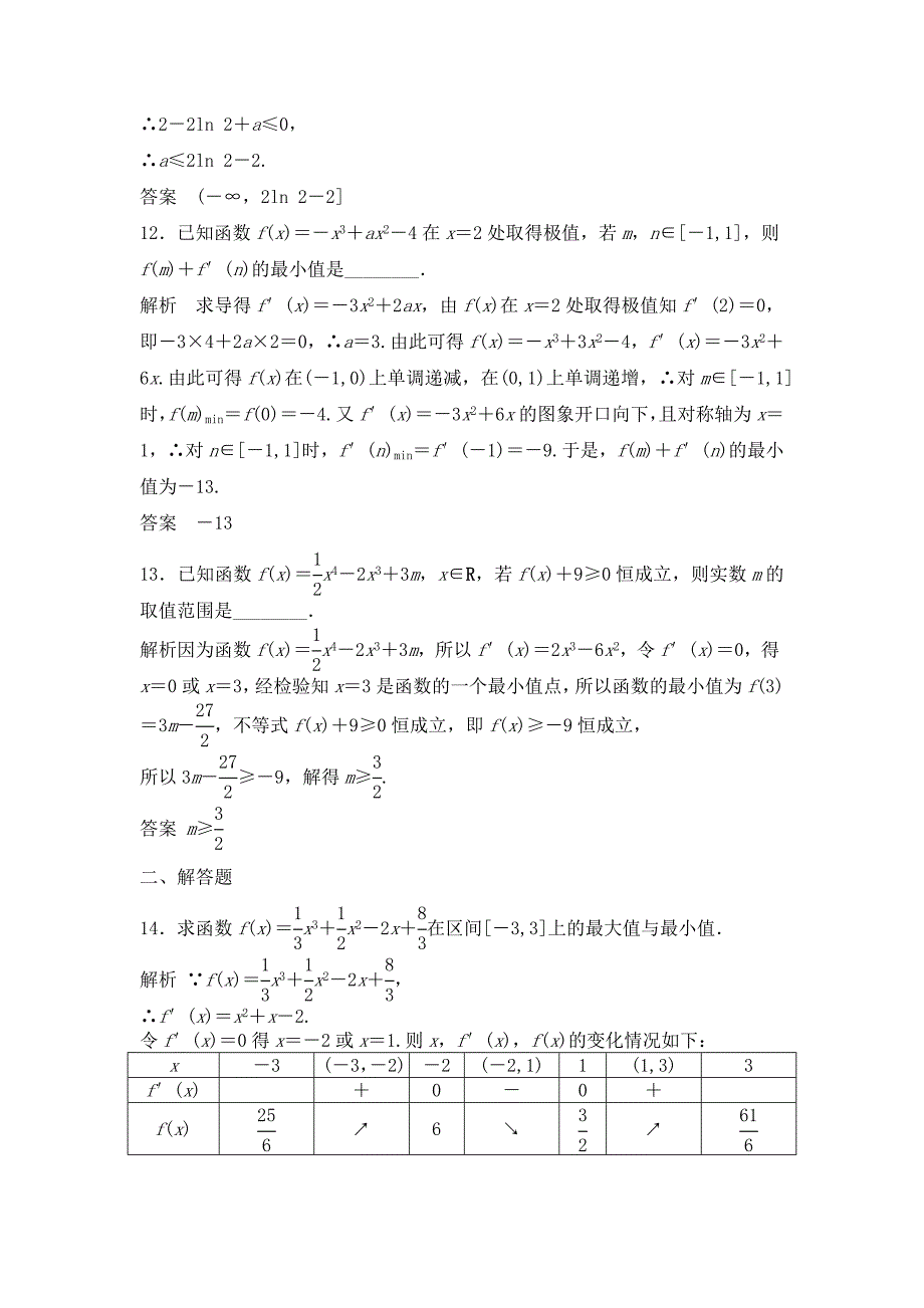 2014届高考数学一轮复习必考知识展示训练：3.3《用导数研究函数的最值》_第4页