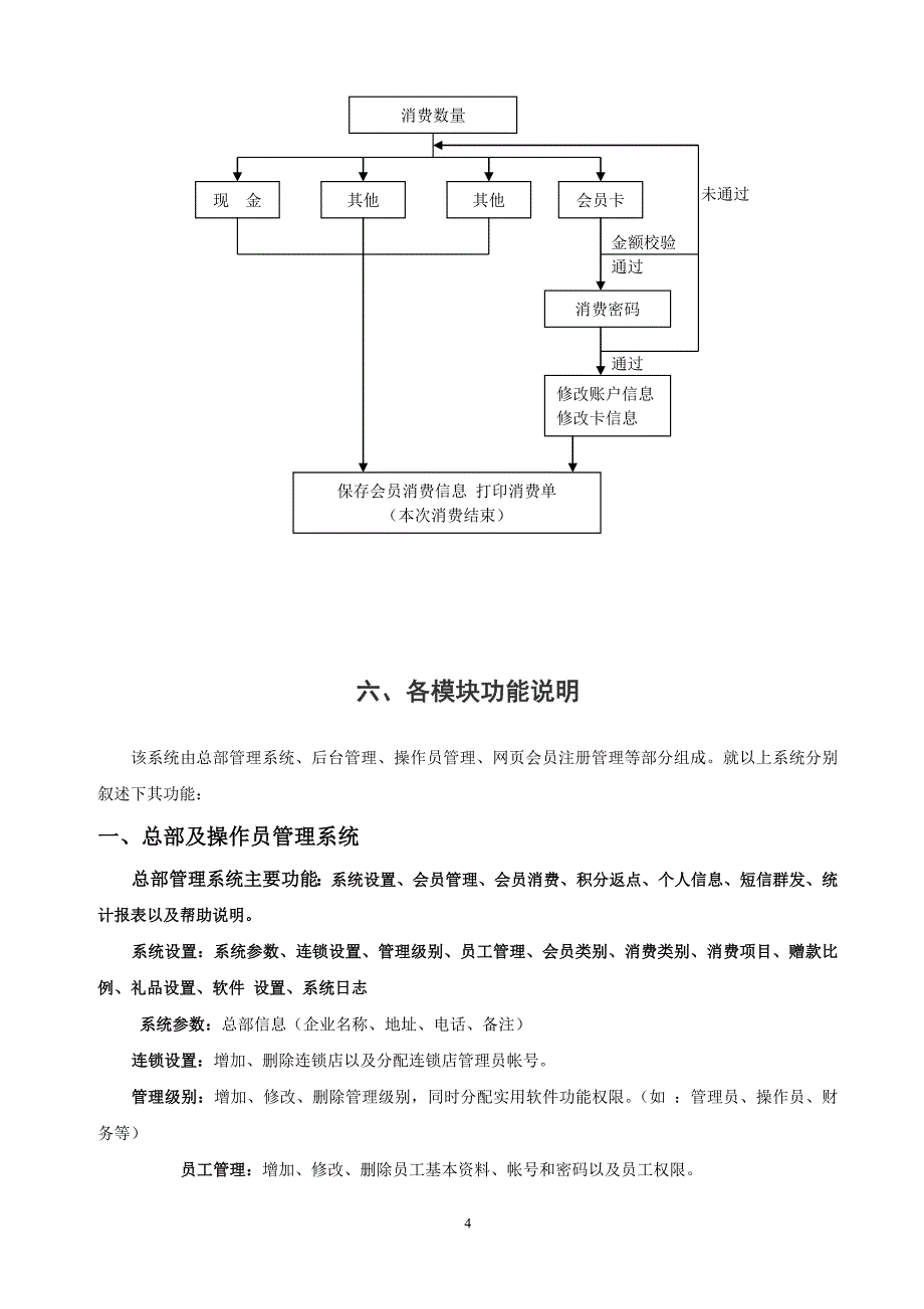 bs会员消费积分管理系统方案(最新整理by阿拉蕾)_第4页