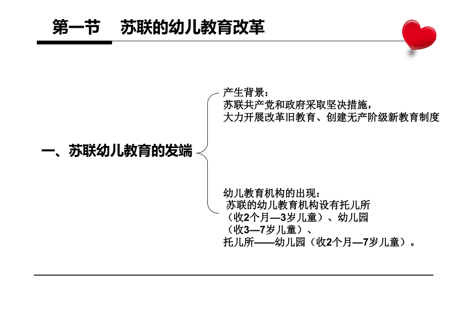 国内外幼儿教育改革动态与趋势 高职 学前教育专业第八章_第4页