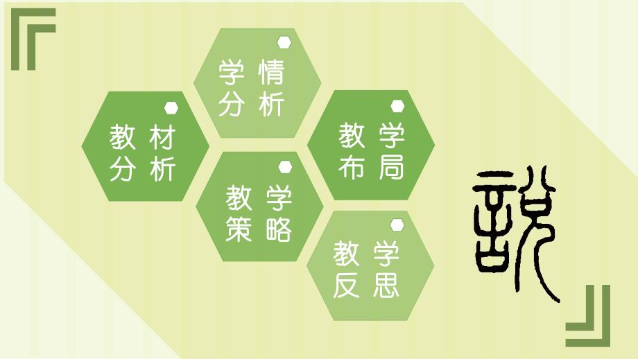 做好由学校人到职业人的角色转换创新杯说课大赛国赛说课课件_第2页