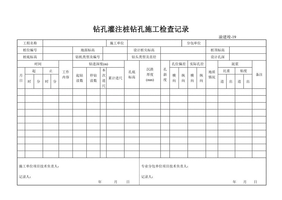 19 钻孔灌注桩钻孔施工检查记录