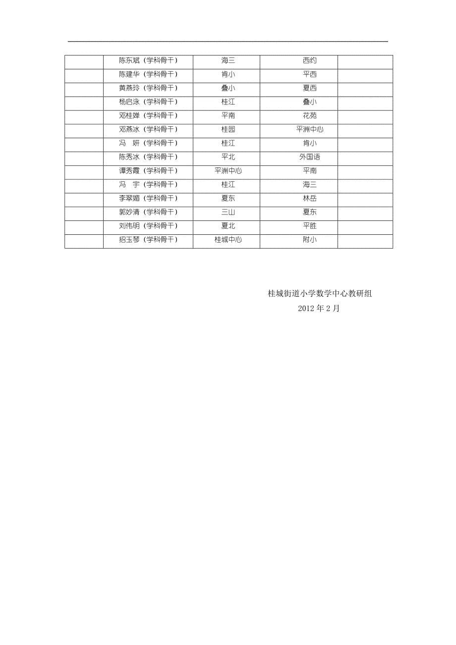 2011年下桂城数学中心教研组补充计划2012[1][1]2_第5页