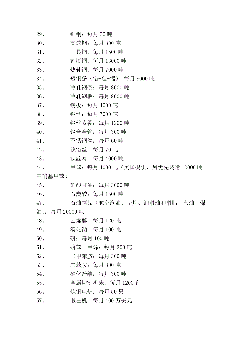 41-42年援苏清单(有补充)_第3页