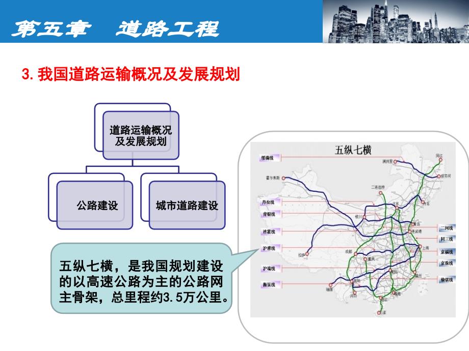 土木工程概论第3版 陈学军第5章  道路工程_第3页