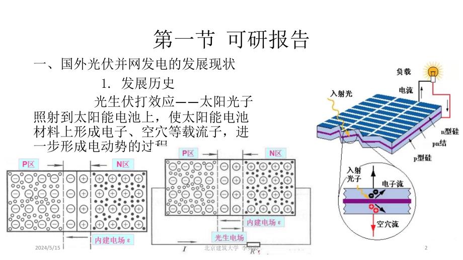 太阳能光伏并网发电系统设计与应用 李英姿第一章  绪论_第2页