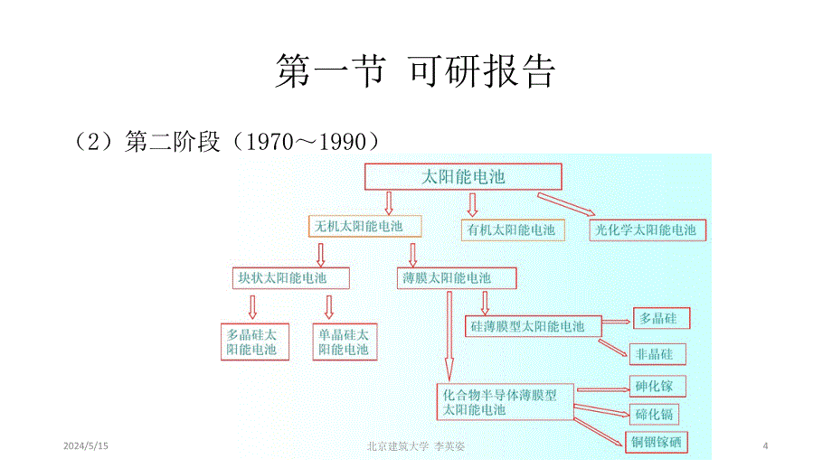 太阳能光伏并网发电系统设计与应用 李英姿第一章  绪论_第4页