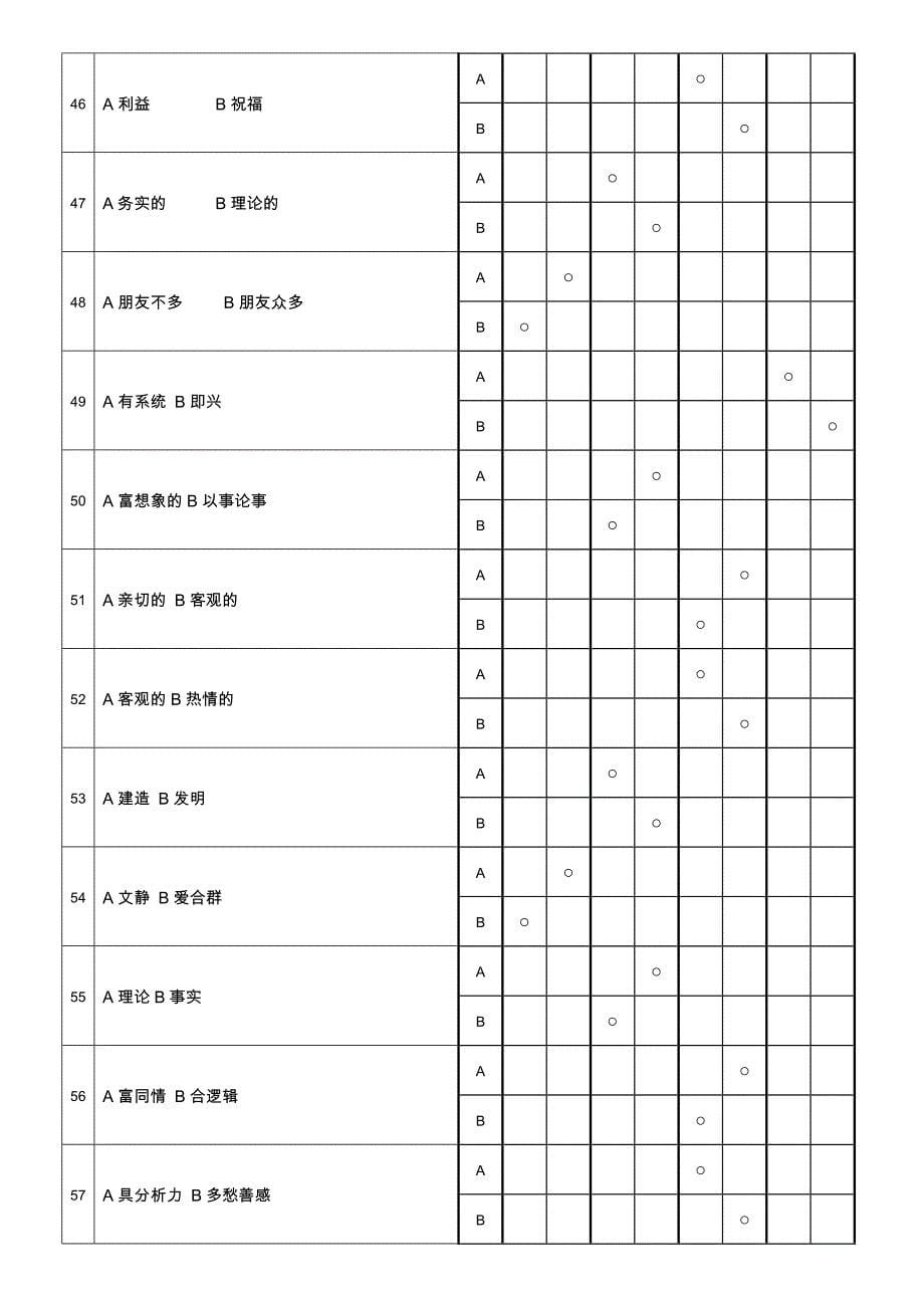 mbti职业性格测试题目与答案121811637(最新整理by阿拉蕾)_第5页