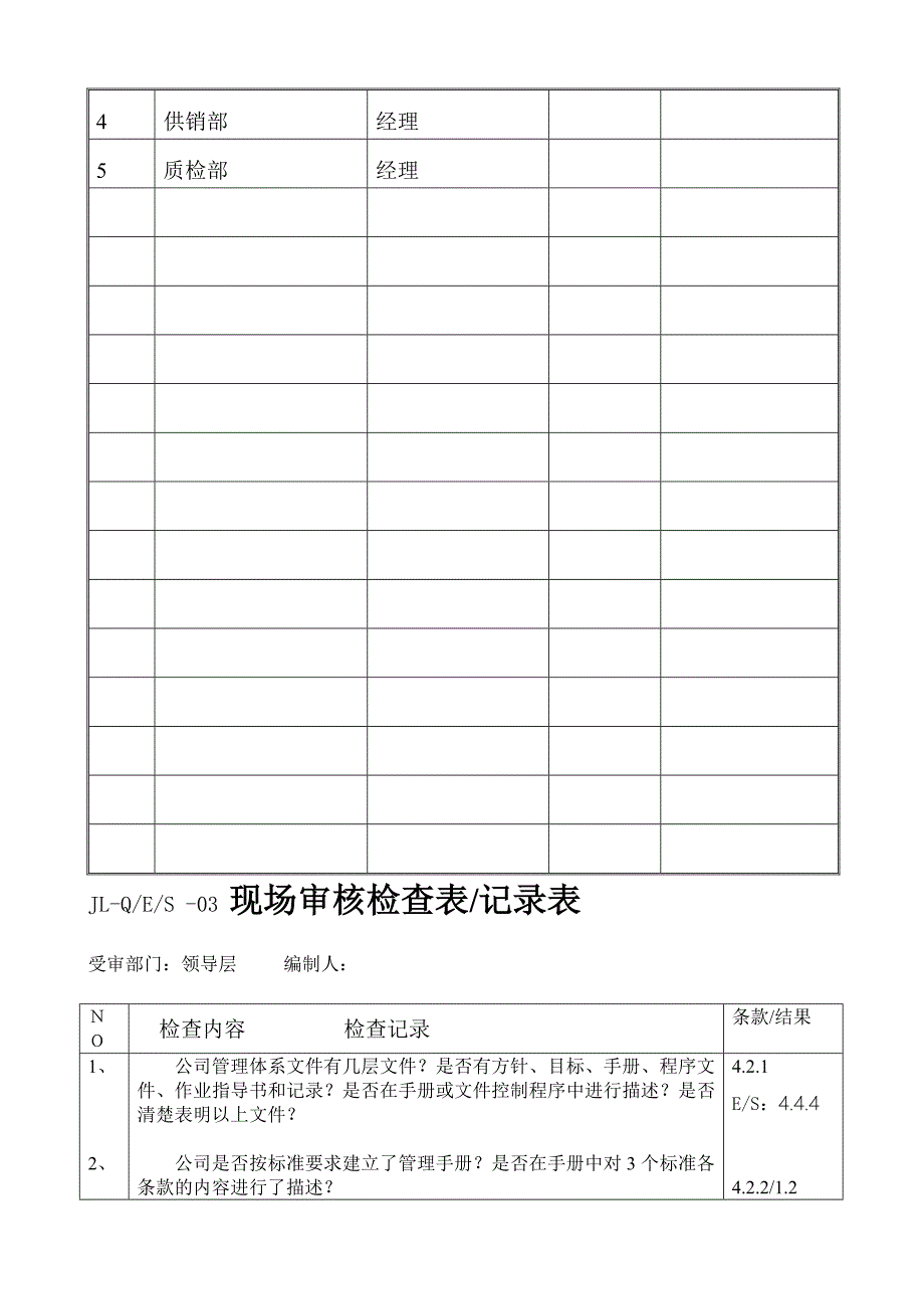 19001审核计划和审核实施计划(签到表)《现场审核检查表记录表_第4页