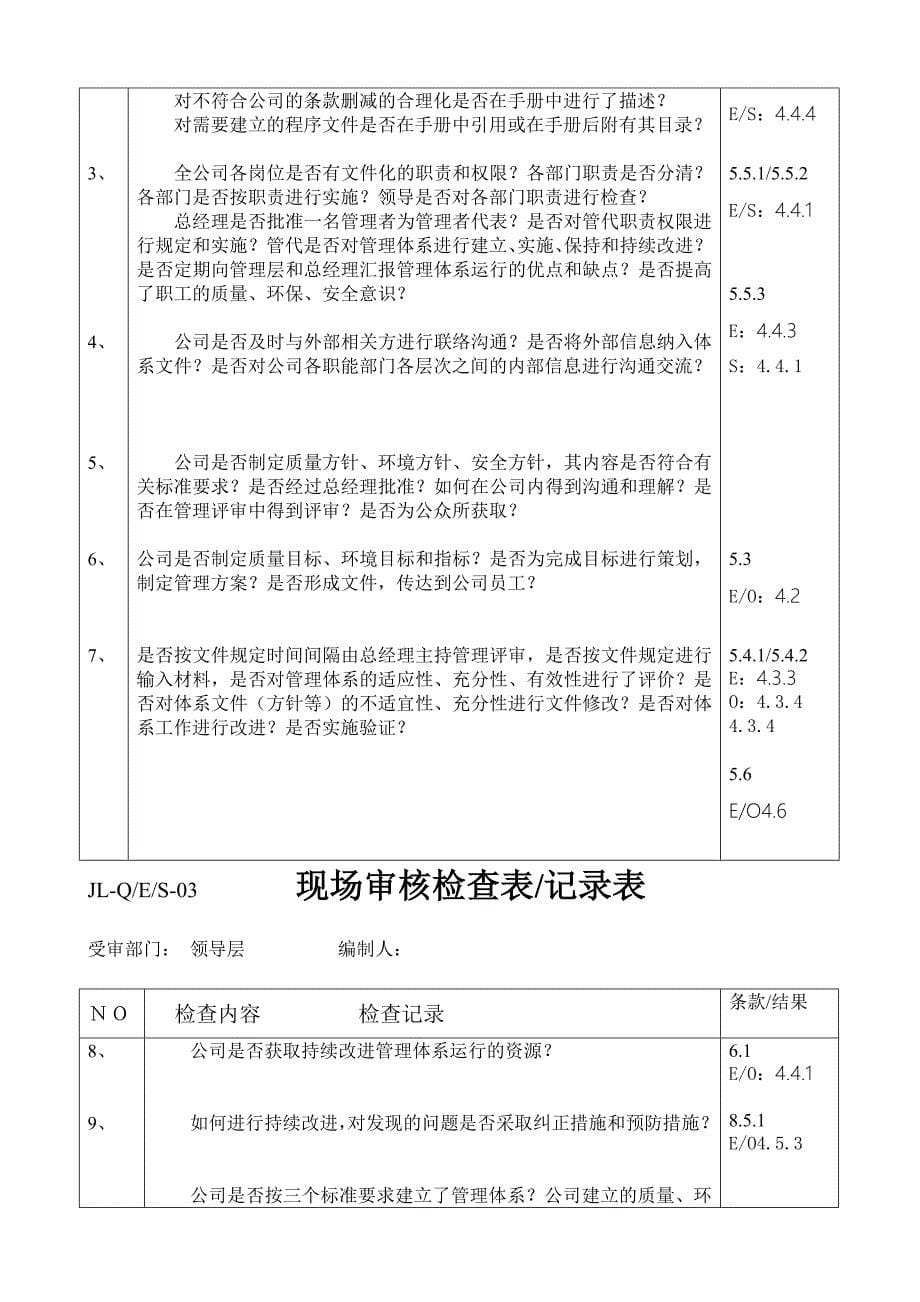 19001审核计划和审核实施计划(签到表)《现场审核检查表记录表_第5页