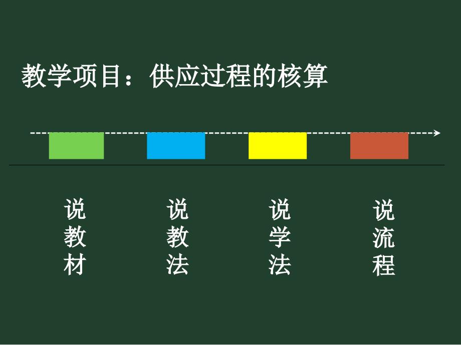 供应过程的核算创新杯说课大赛国赛说课课件_第2页