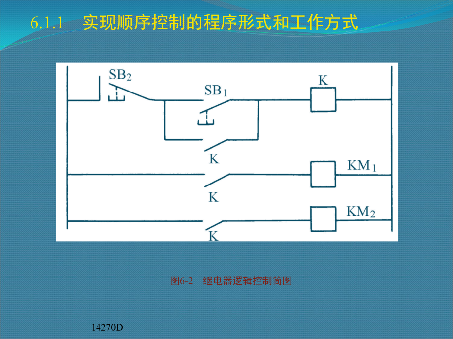 机电系统设计 赵先仲第六章_第4页