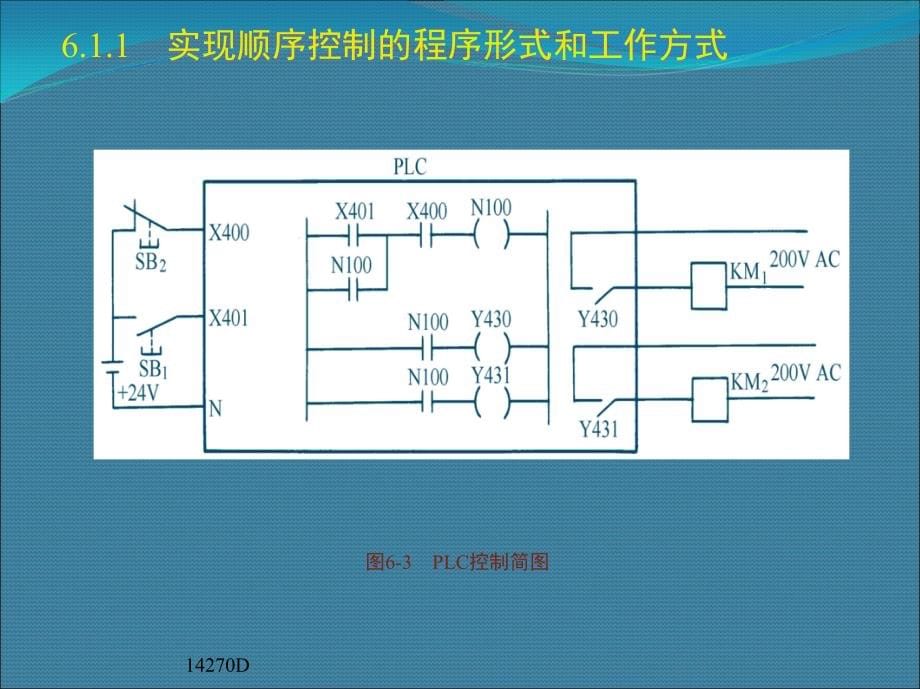 机电系统设计 赵先仲第六章_第5页