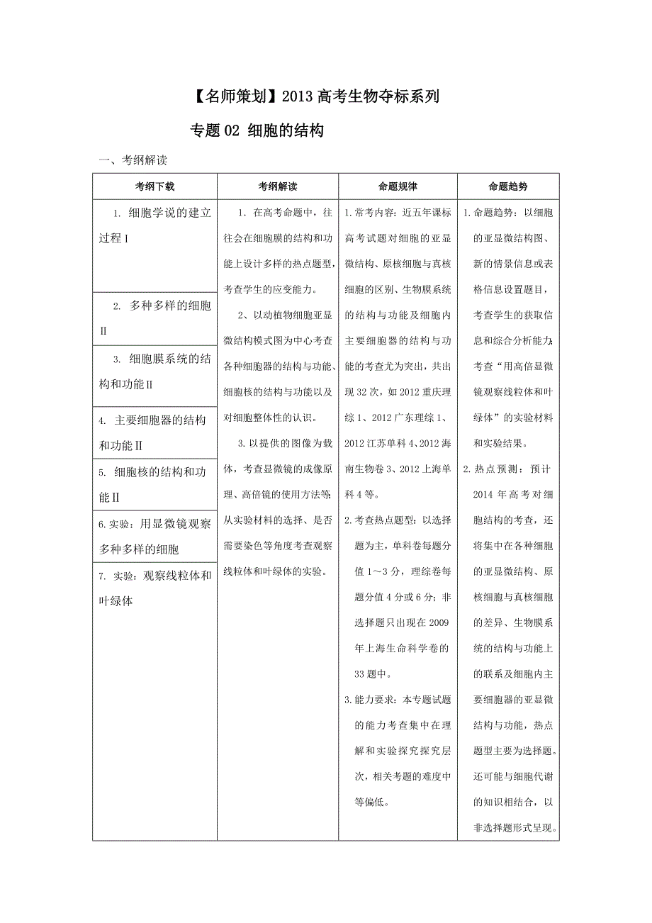 2013届高三生物学案：专题02《细胞的结构》_第1页