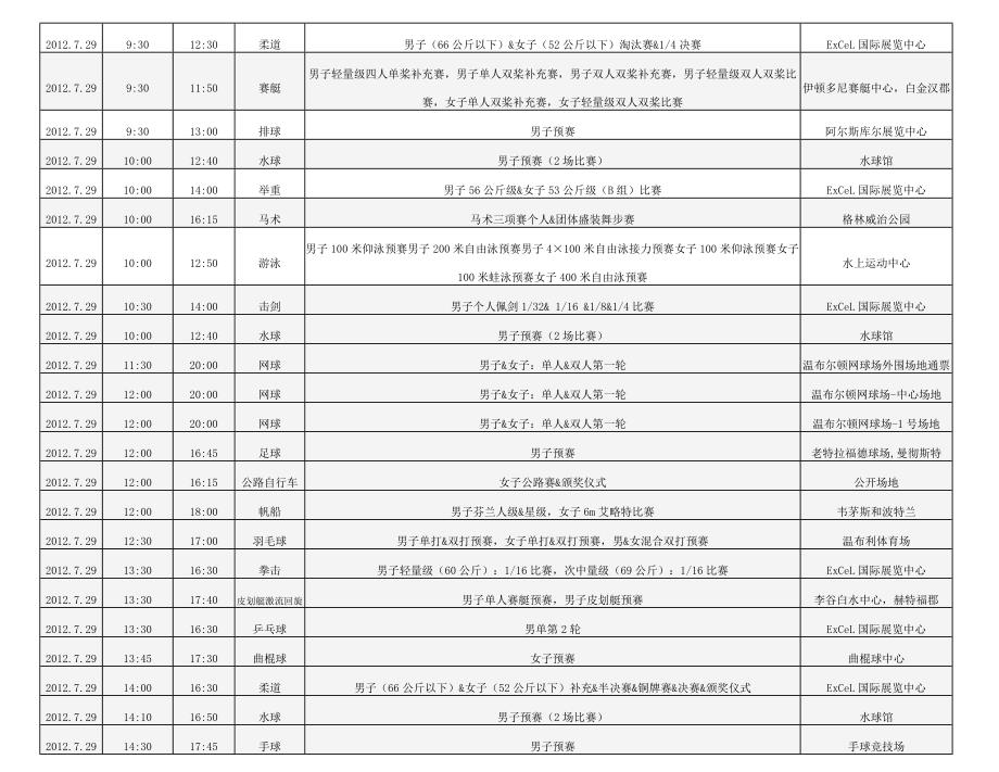 2012年伦敦奥运会完整赛事安排_第4页