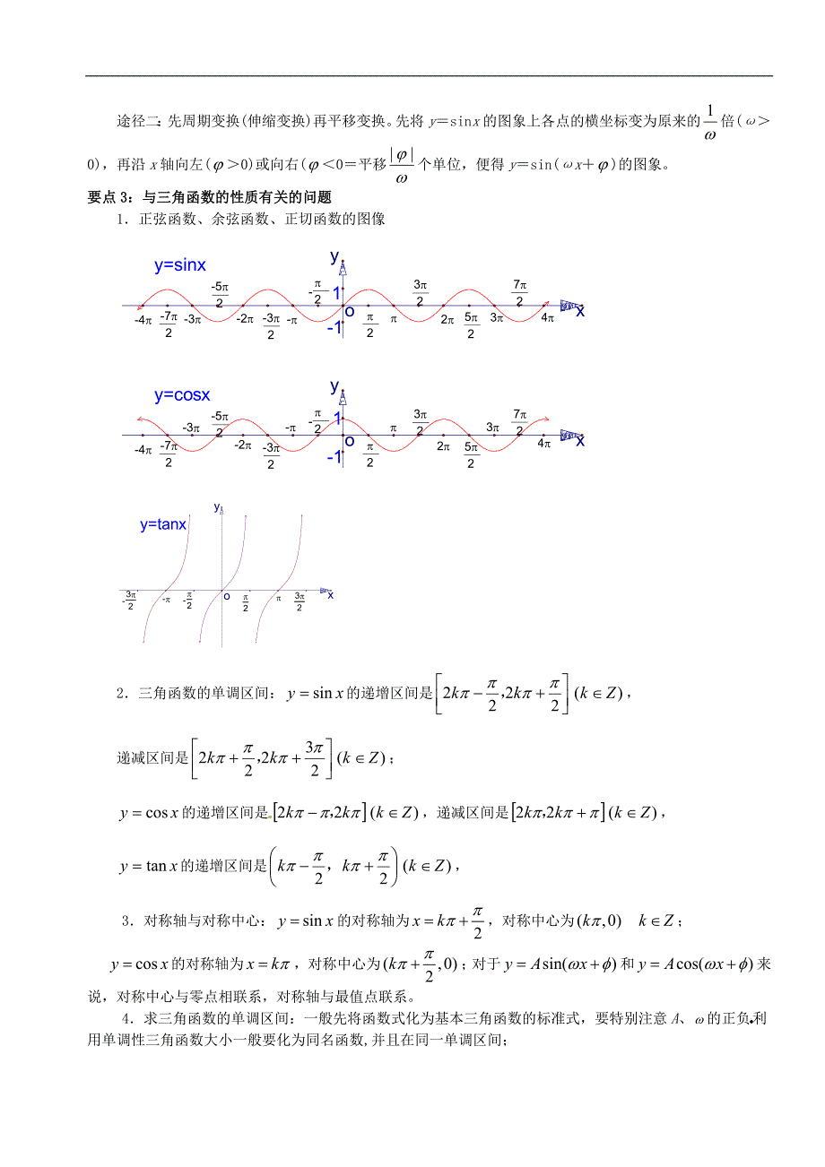 2011年中学数学备考易错点点睛系列二 三角函数学_第2页