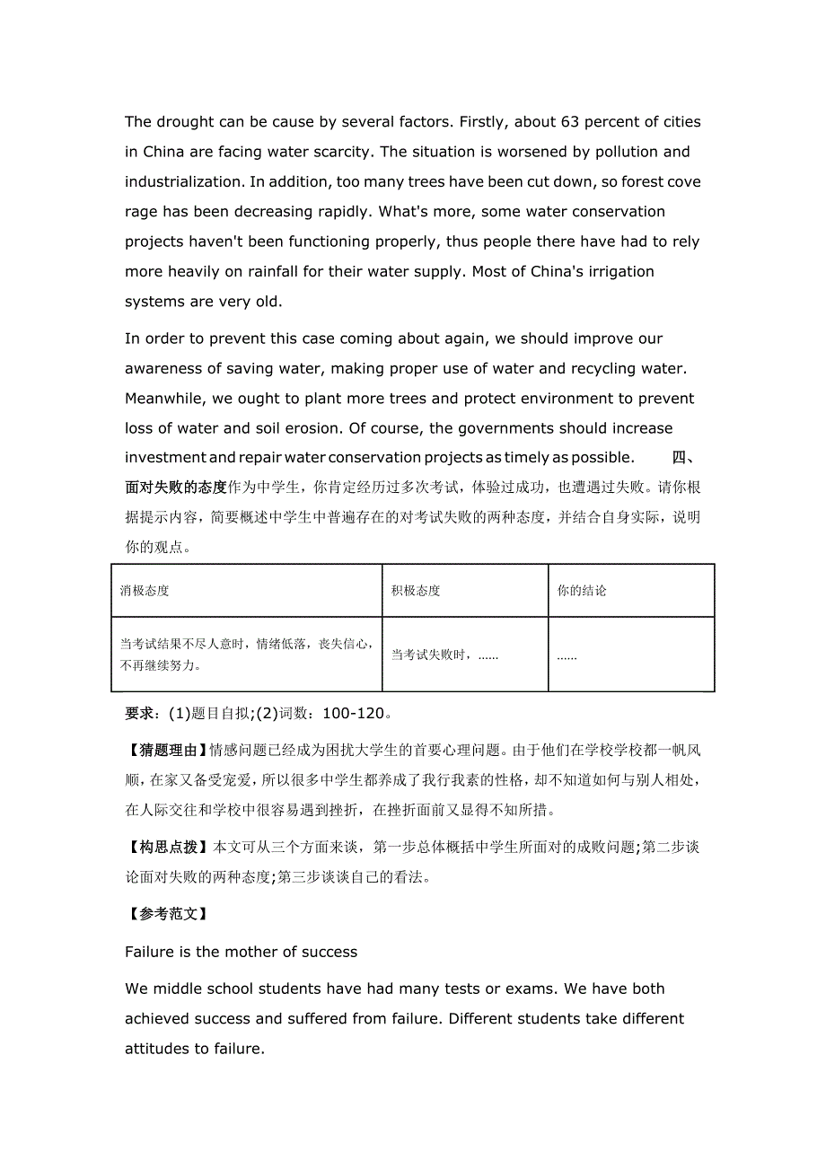 2012年高考英语作文素材加方法_第4页