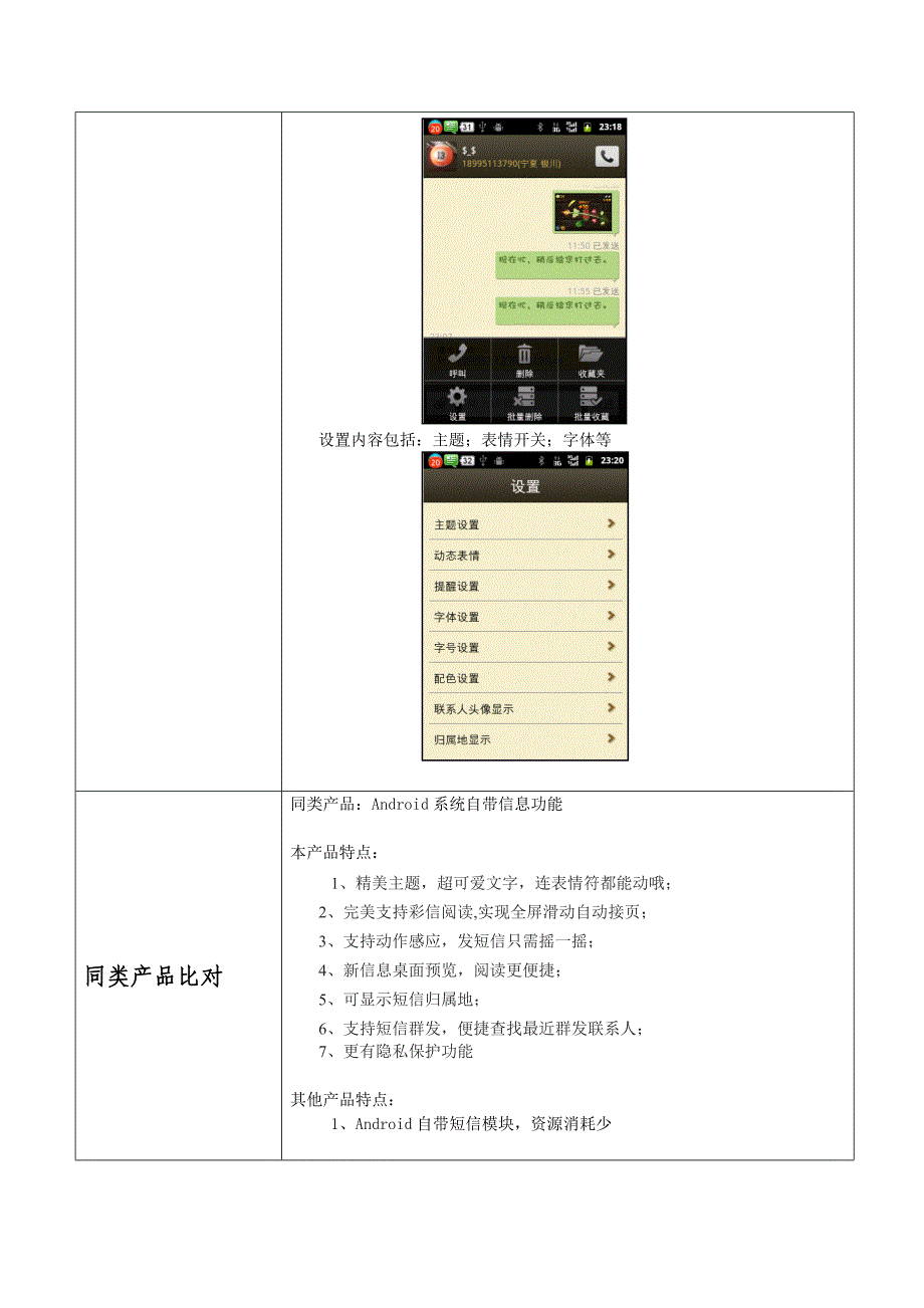 android手机软件2[管理资料]_第4页