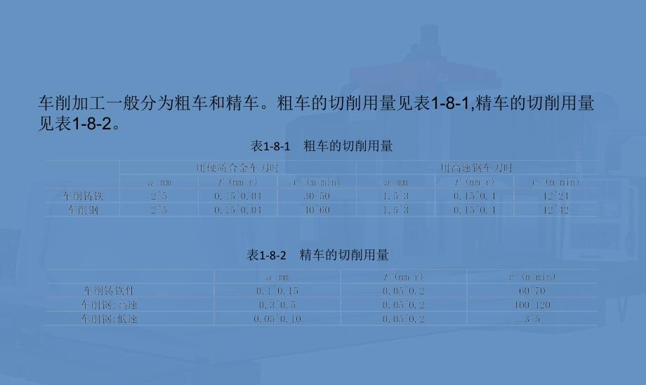 机械制造基础第3版 宋昭祥机械制造基础 第八章_第4页