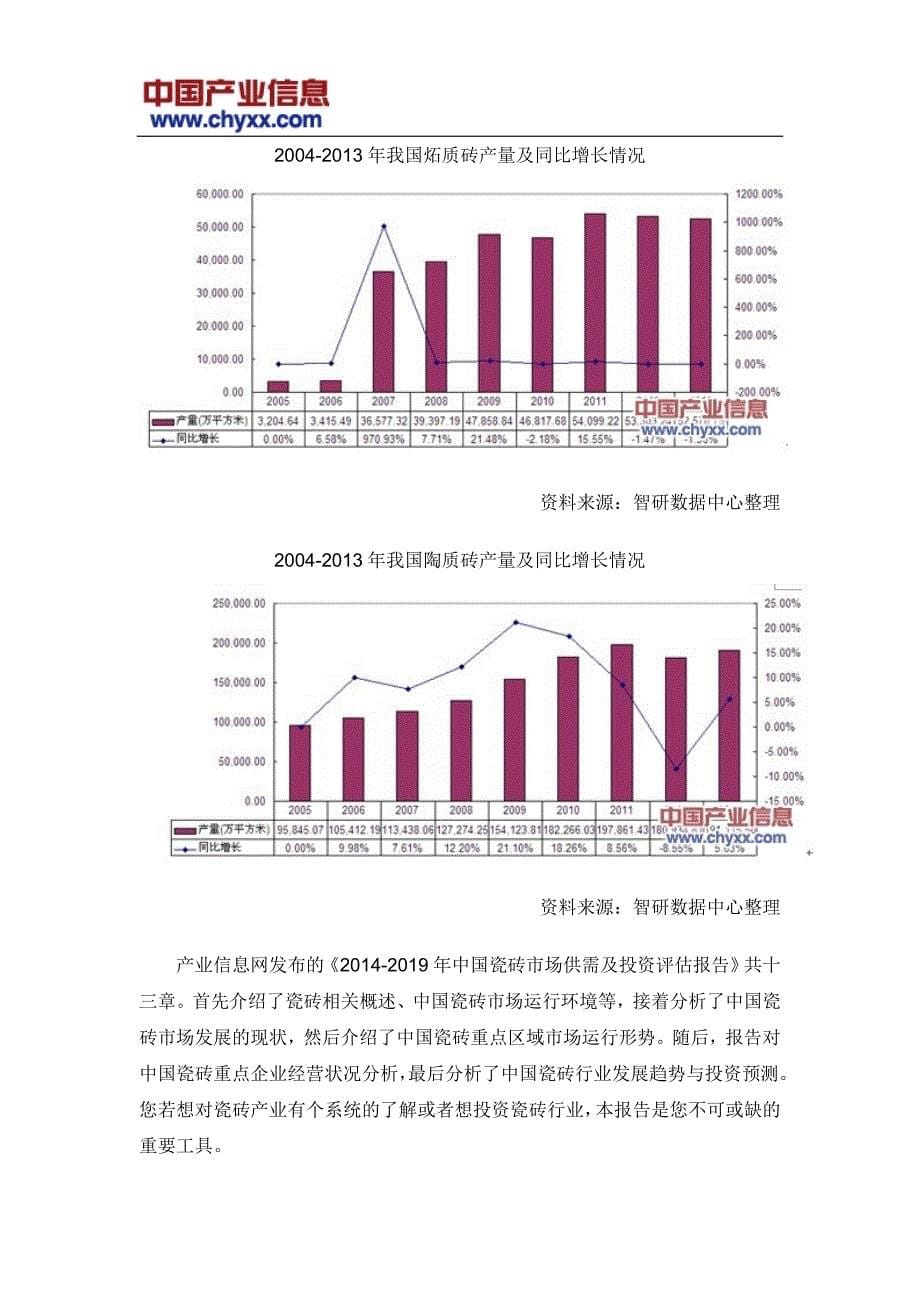 2014-2019年中国瓷砖市场评估报告_第5页