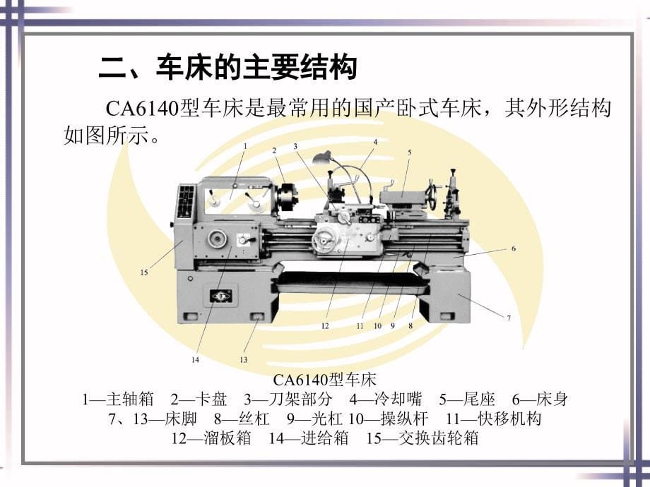 劳动出版社《模具制造机械加工技术》-B01-2598模块一车削加工电子课件_第5页