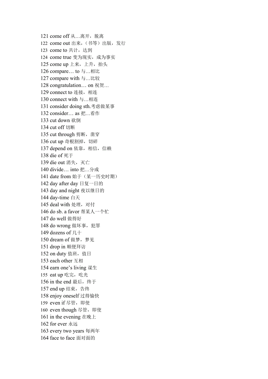 [优质文档]高中英语会考必会短语_第4页