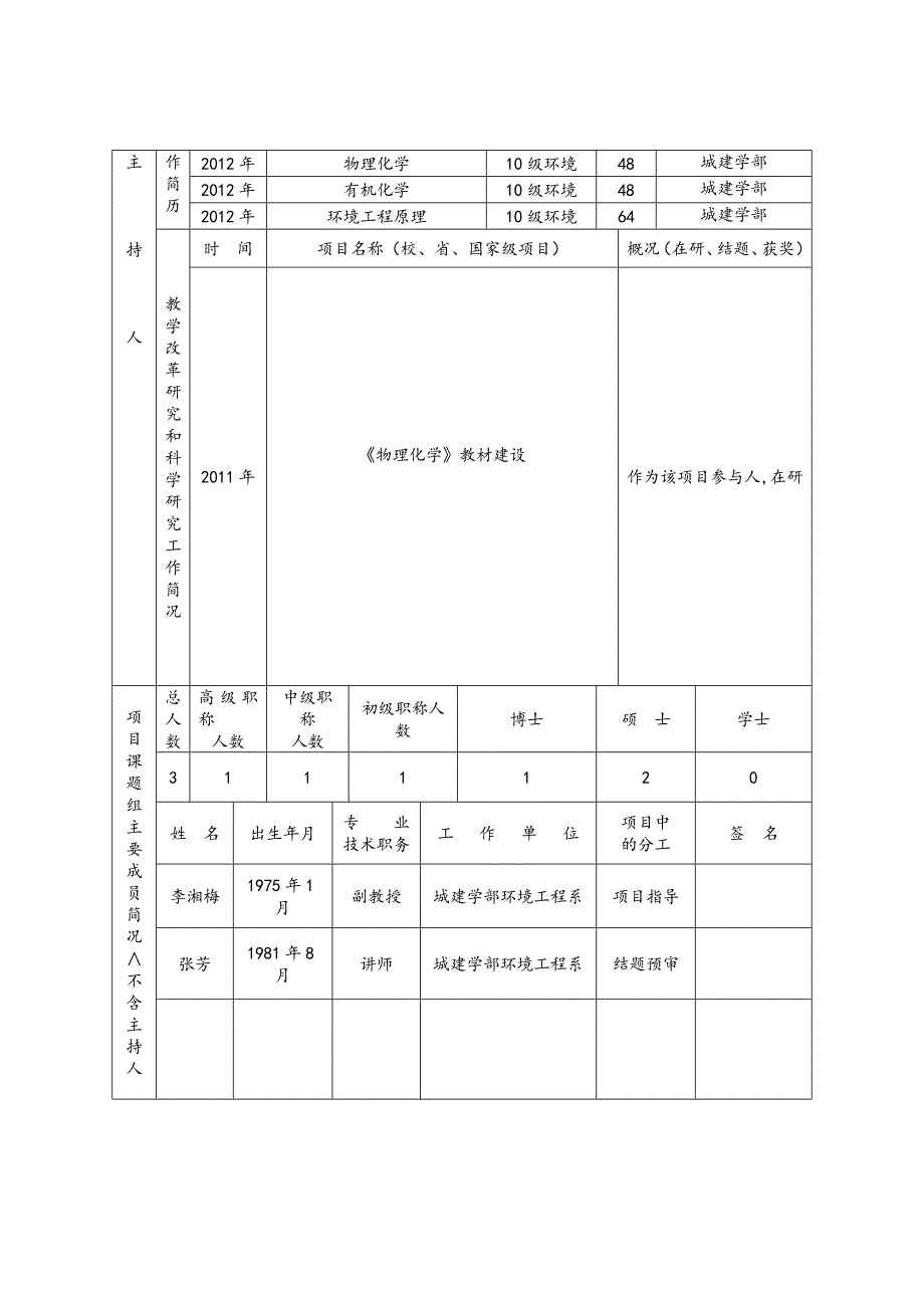 [专题]化工原理教学研究立项申请书_第3页