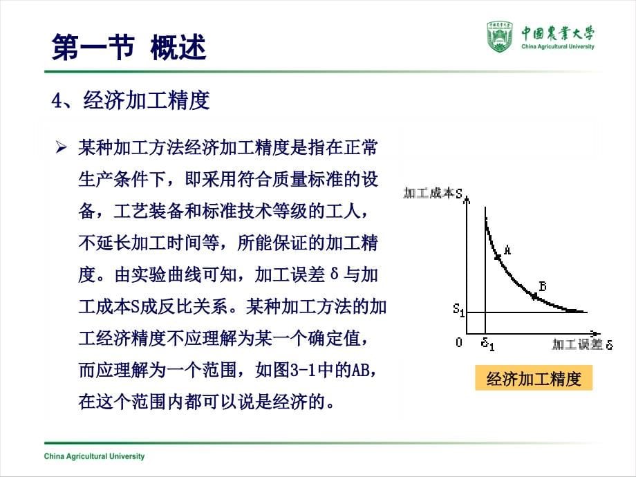 机械制造工程学第2版 谭豫之 李伟第3章 机械加工精度_第5页