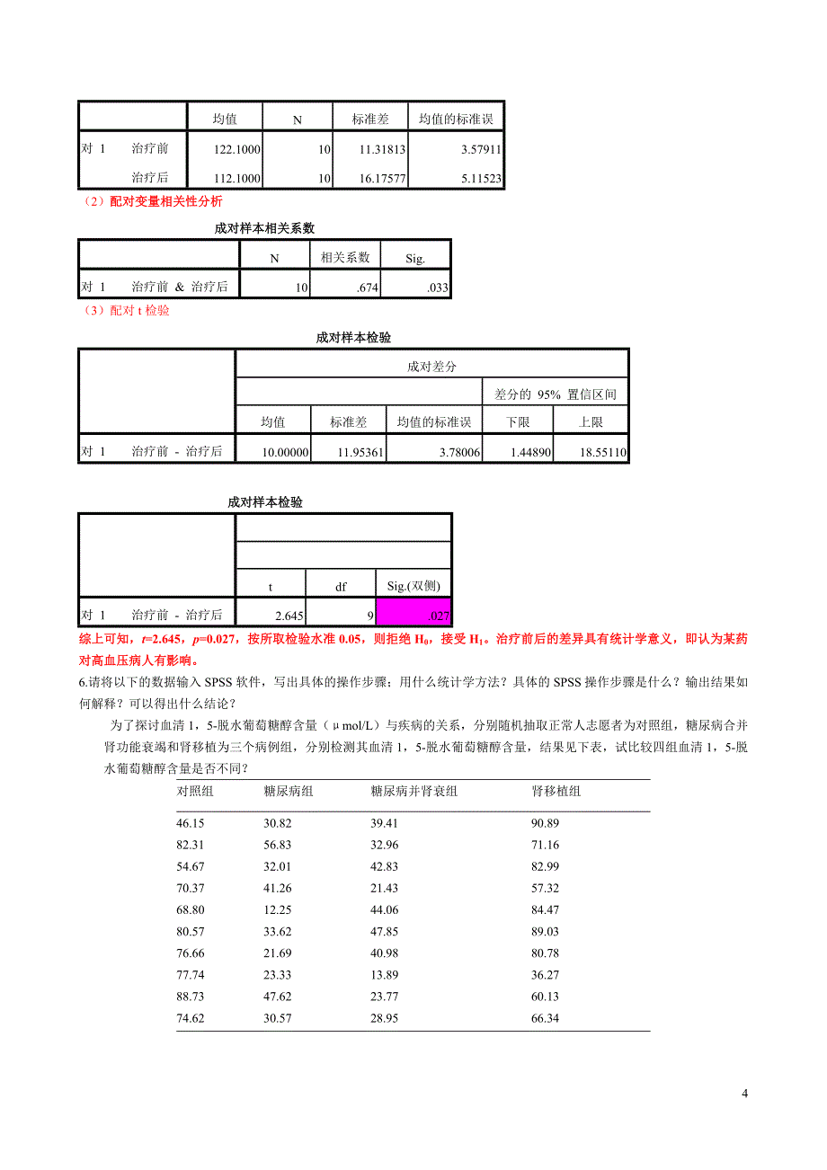 2012住院医师培训统计培训作业_第4页